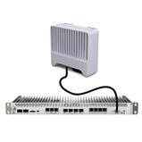 Ericsson MINI-LINK 6365 10 GHz, 6651/3, až 1.000 Mbit/s