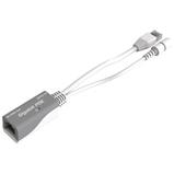 MikroTik RBGPOE, Gigabit PoE injektor