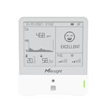 Milesight LoRaWAN pokročilý senzor pro monitorování vnitřního prostředí