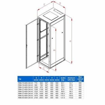RACK Triton , 19", 42U, 800x900mm, stojanový - RZA-42-A89-CAX-A1