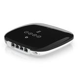 UBNT Fiber WiFi 6