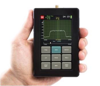 Zápůjčka spectrum Compact 17-24 GHz